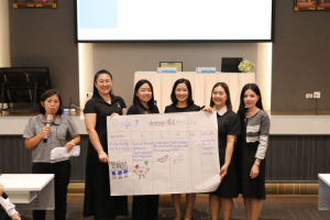 โครงการพัฒนาศักยภาพครูประจำการและครูพี่เลี้ยงให้มีคุณลักษณะของ Strong Teacher
